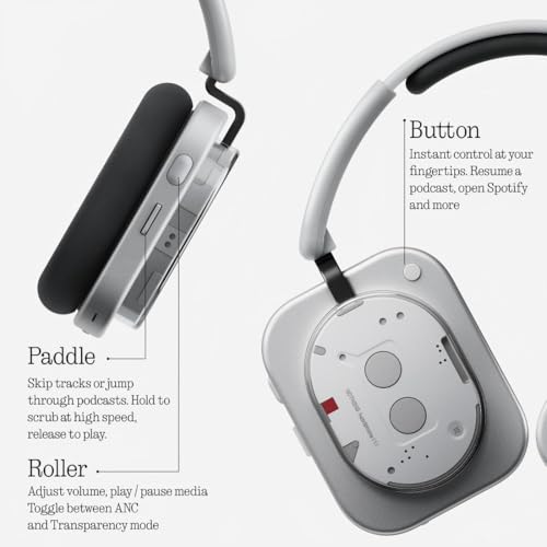 Nothing Headphone (1) Hybrid Active Noise Cancelling Headphones, Wireless Over Ear Headphones with 6 MICS, Personalized Spatial Audio, Tuning by KEF, Up to 80 Hours Playtime, Bluetooth Headset White
