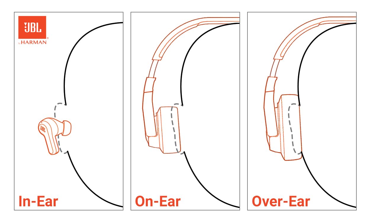 JBL Vibe Beam – True Wireless Bluetooth Earbuds with Deep Bass & Clear Calls