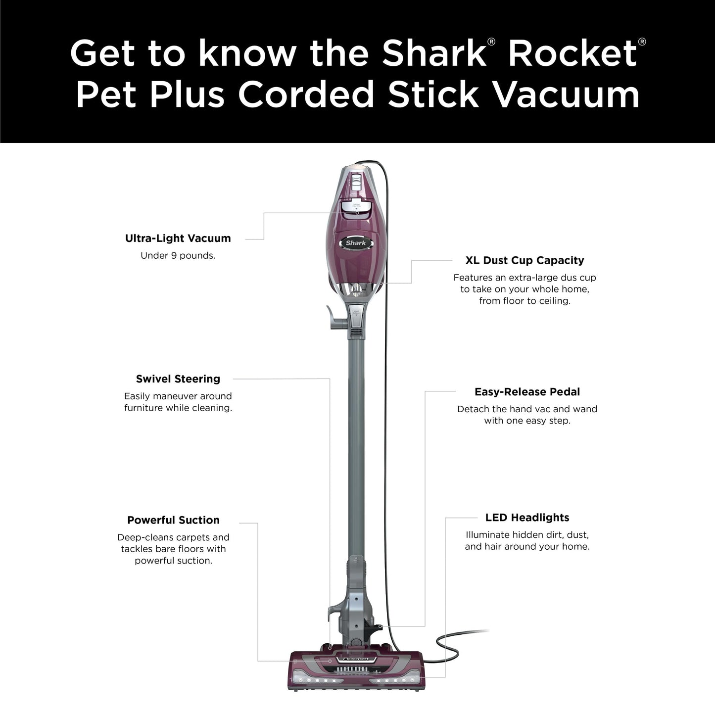 Shark Rocket DeluxePro HV322 – Lightweight Corded Vacuum