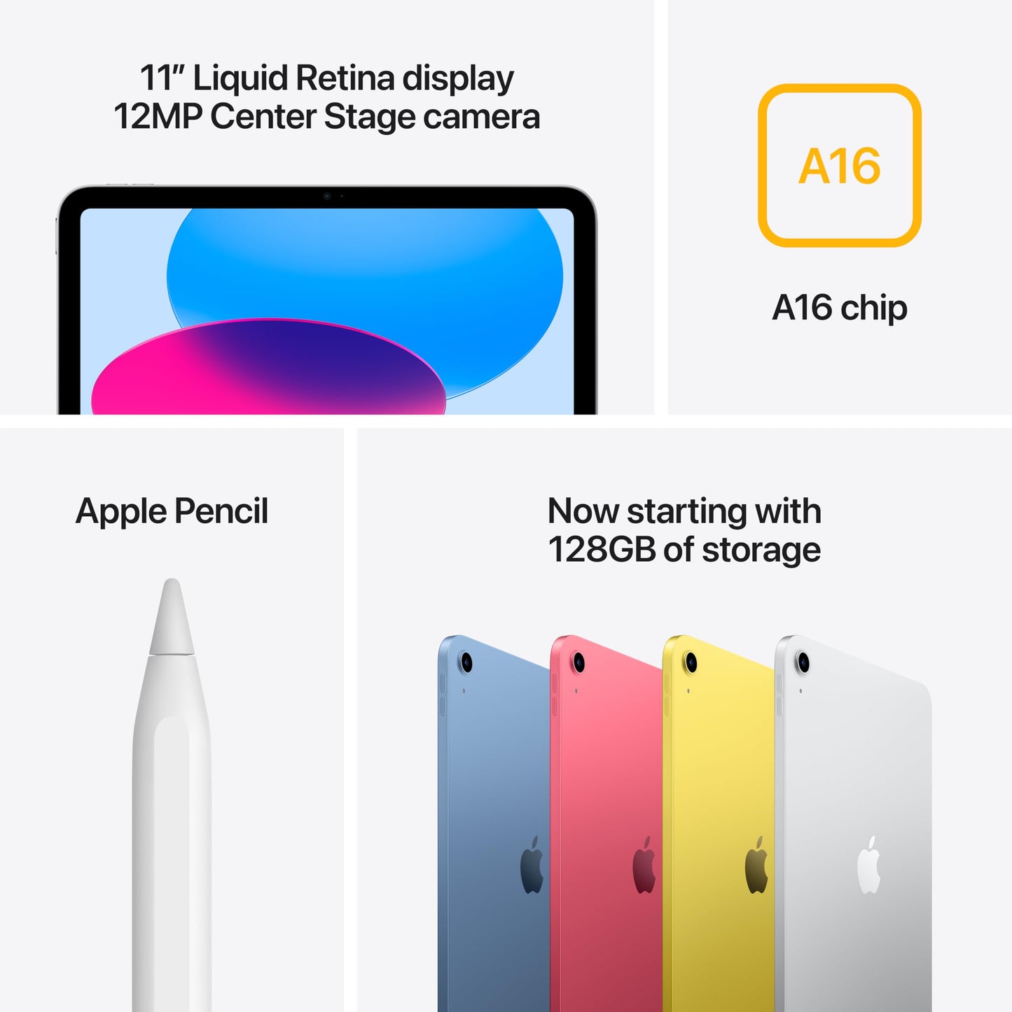 Apple iPad 11‑inch (11th Gen, 2025) – A16 Bionic Chip, Liquid Retina Display, 6 GB RAM + Wi‑Fi / Cellular
