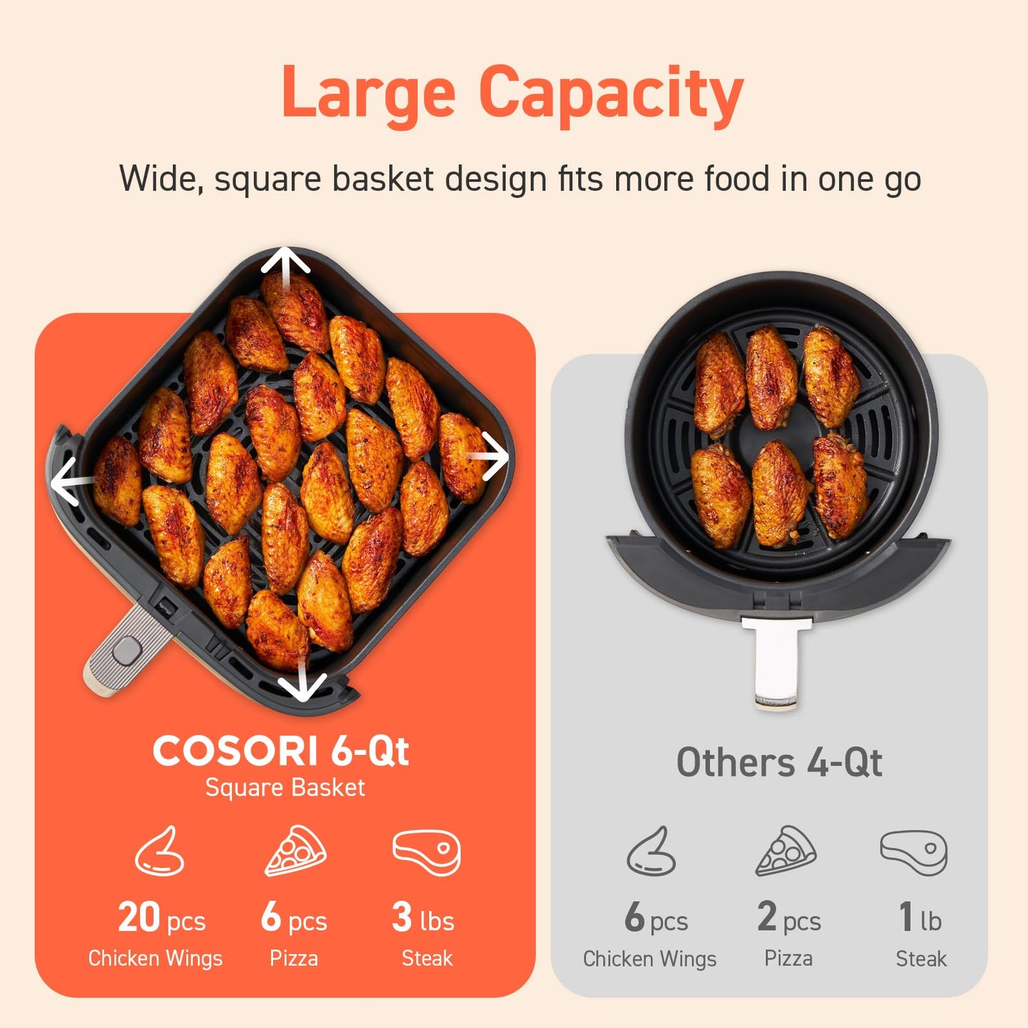 COSORI Air Fryer 9-in-1, Compact & Large 6-Qt, Premium Ceramic Coating, 90ā450°F Precise Heat for Even Results, Up to 95% Less Oil*, Roast, Bake, Dry, Reheat, Frozen, Broil, Proof, 120V, TurboBlaze