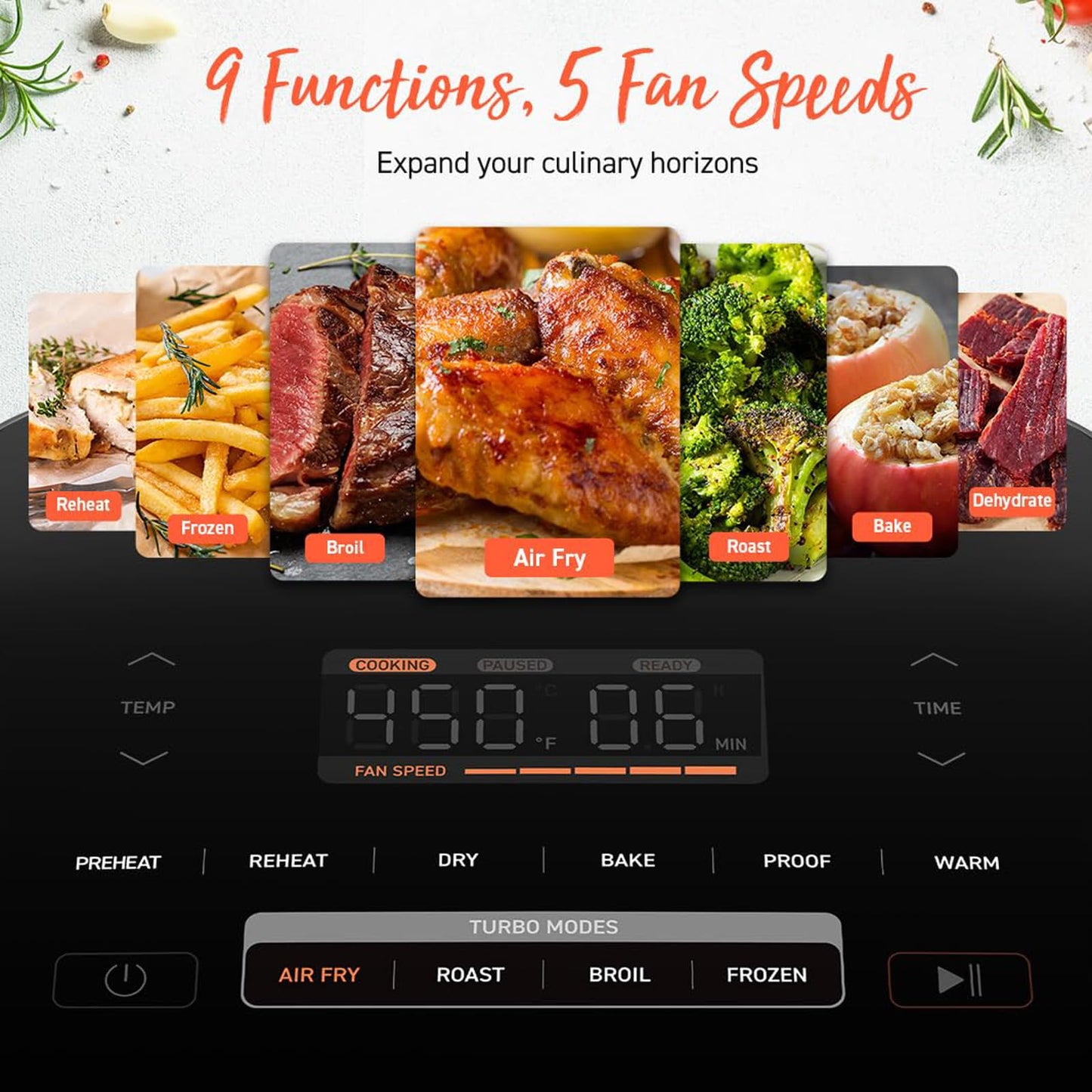 COSORI Air Fryer 9-in-1, Compact & Large 6-Qt, Premium Ceramic Coating, 90ā450°F Precise Heat for Even Results, Up to 95% Less Oil*, Roast, Bake, Dry, Reheat, Frozen, Broil, Proof, 120V, TurboBlaze