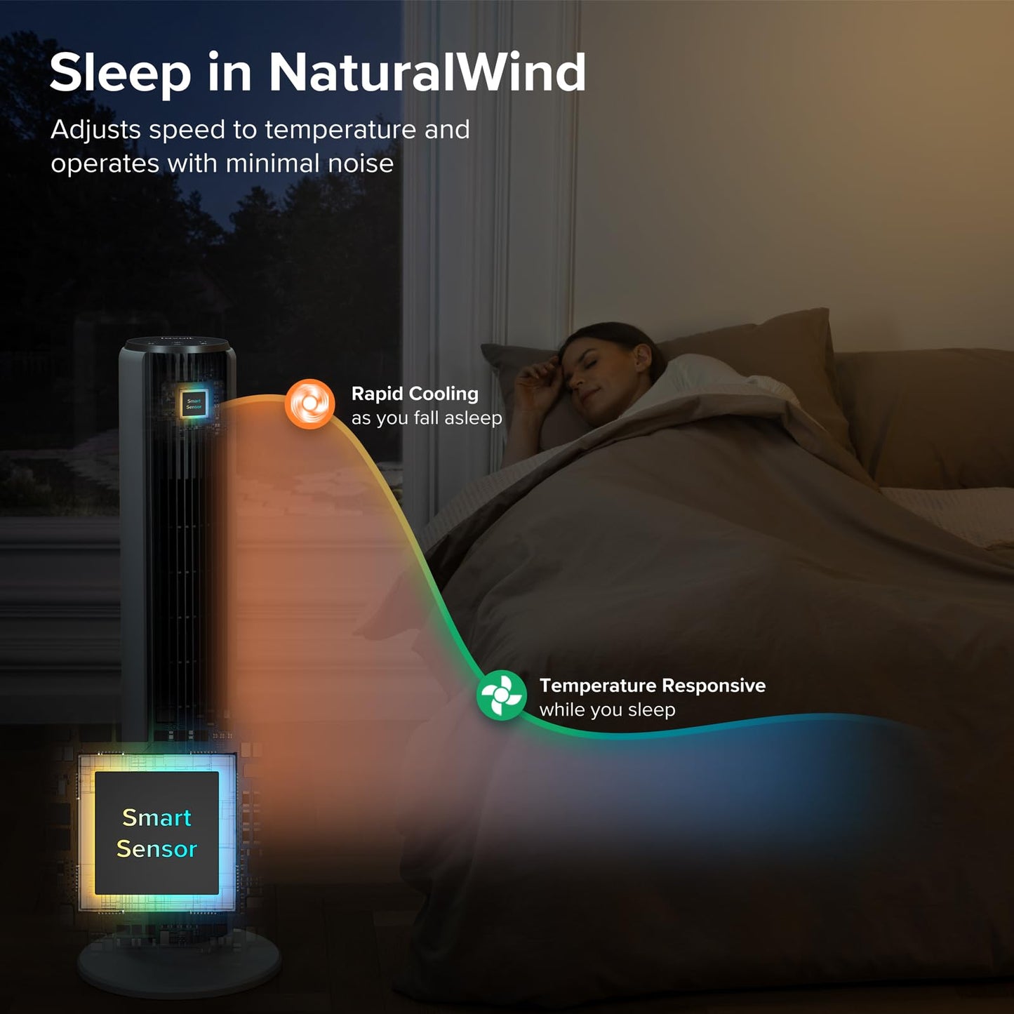 LEVOIT Velocity U6 Bladeless Oscillating Tower Fan